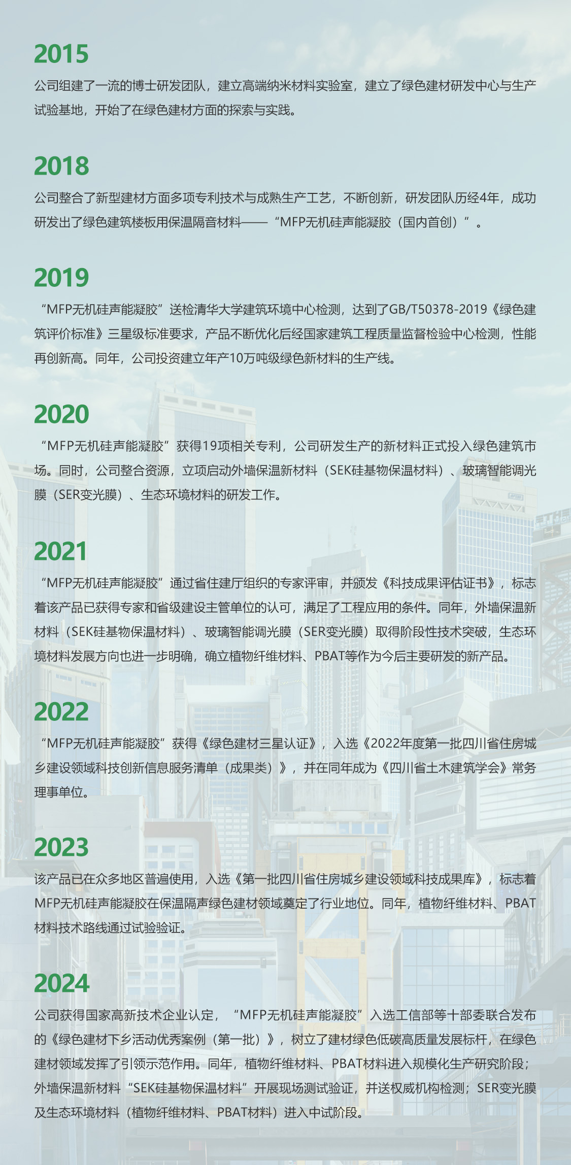 發(fā)展歷程y.jpg